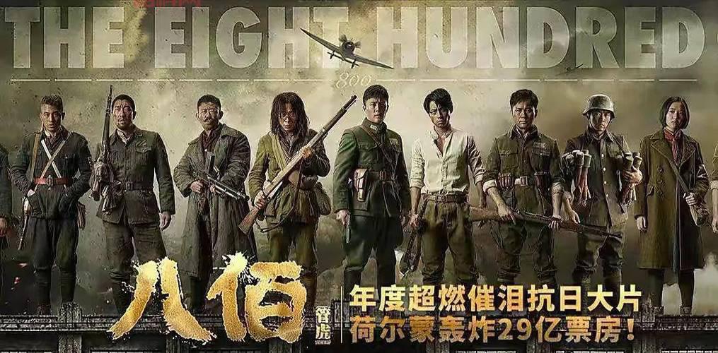 2020年电影票房排名揭晓：八佰领跑，国产片占据前五
