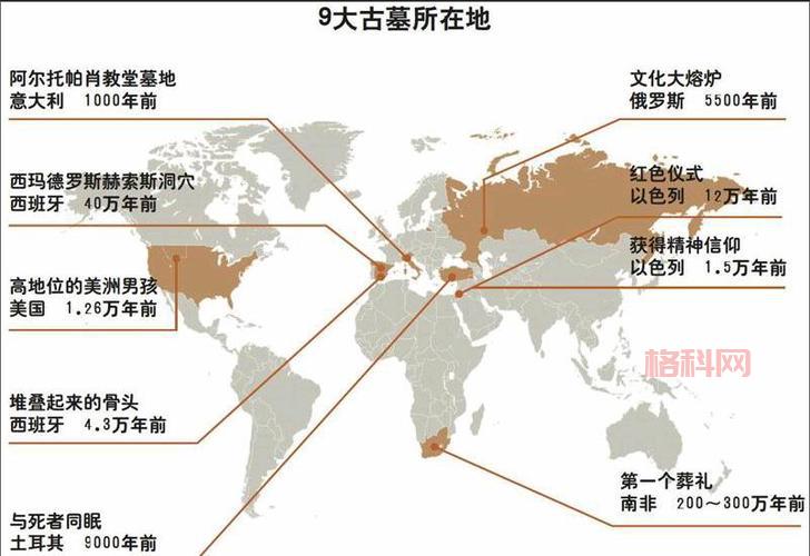 文明时代揭秘：探索人类社会发展的进化之路