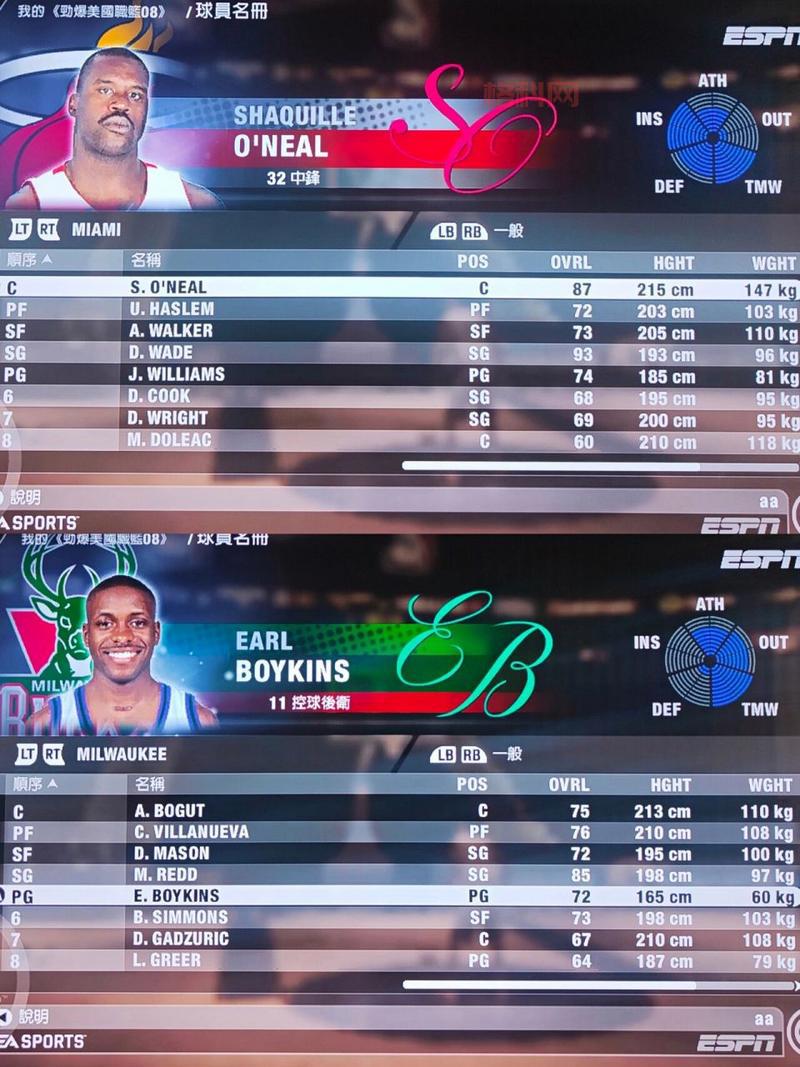 NBA Live 2008攻略：全面解析进攻、防守与技巧提升