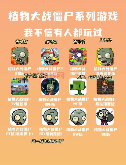 植物大作战中文版手游，经典塔防策略射击新体验！