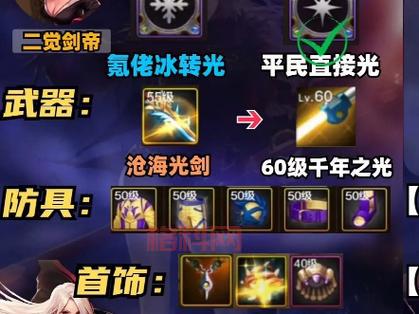 dnf月蚀技能加点2020分享，平民玩家也能打出高伤害！