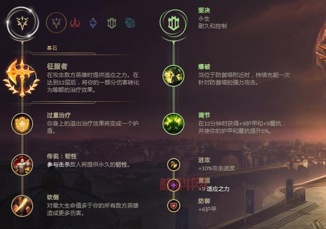 LOL秒人波比怎么出装最厉害？大神教你一套秒人出装