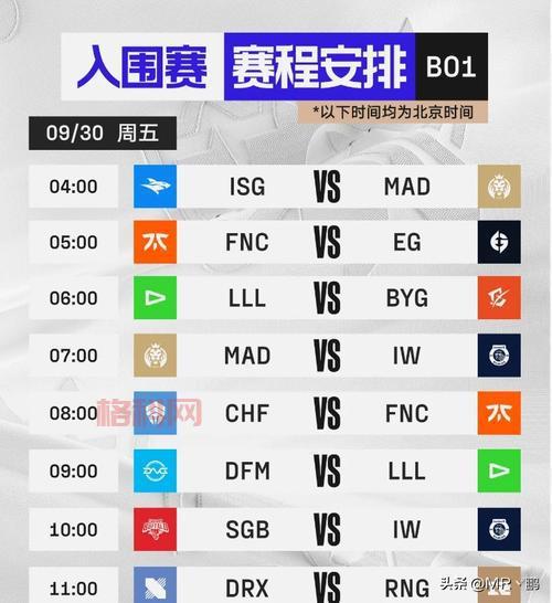 lol版本更新时间表2022来了！最新排位赛时间别错过