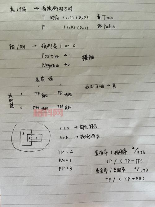 b站“注水”风波揭秘：如何影响视频完播率与用户体验