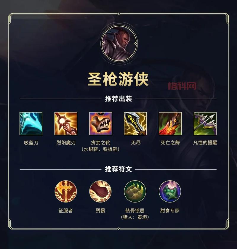 LOL冒险家出装指南：提升伤害与生存的必备装备