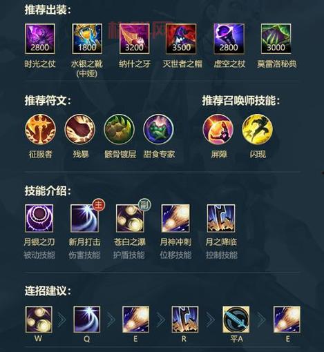 LOL冒险家出装指南：提升伤害与生存的必备装备