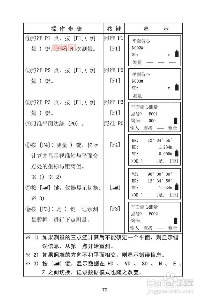 2011中文版官方全功能介绍与使用指南