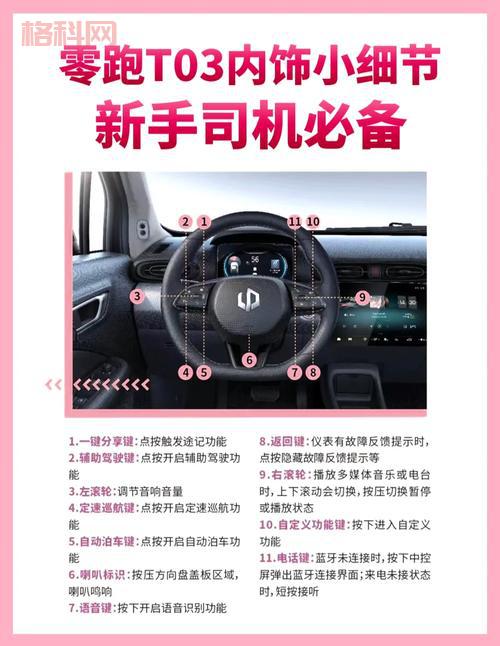2011中文版官方全功能介绍与使用指南