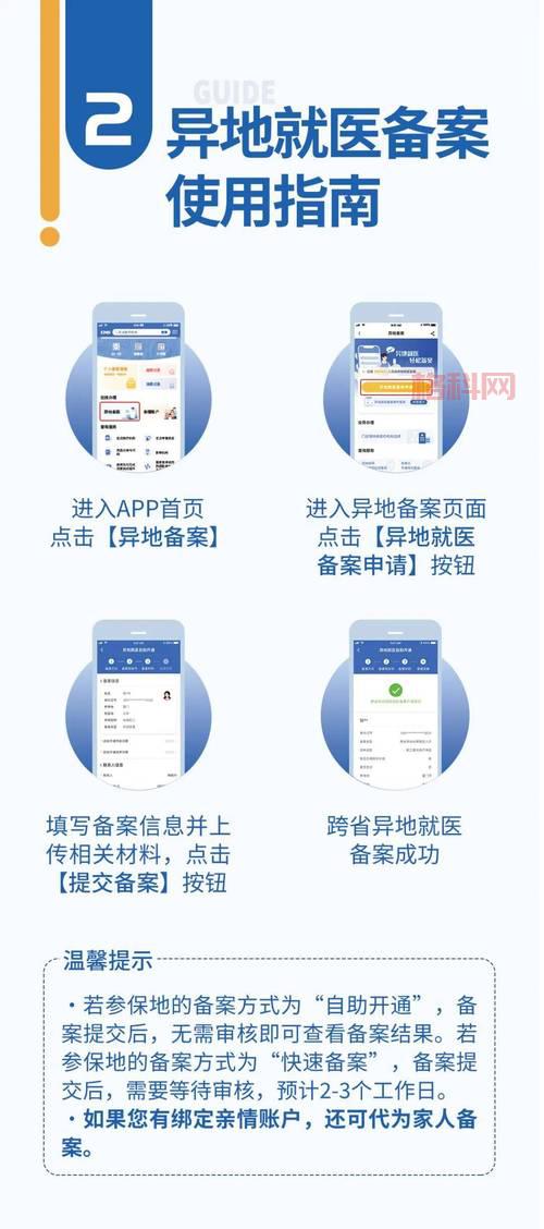 2011中文版官方全功能介绍与使用指南