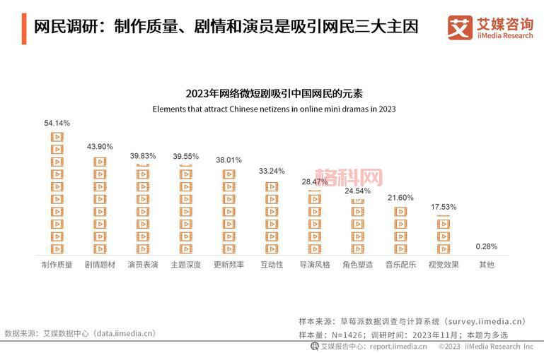 2023搞笑短剧锦衣天下免费全集免费在线观看