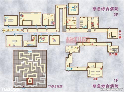 七日死目新手攻略：快速掌握核心玩法与关键要点