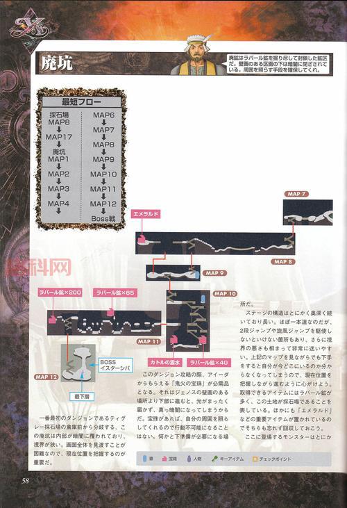 伊苏菲尔盖纳之誓约支线任务奖励是什么？最强装备获取指南！