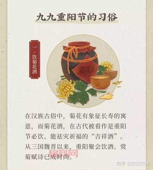五节句：探索人日、上巳、端午、七夕与重阳的传统