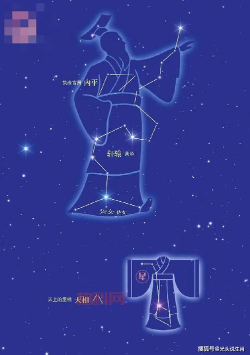 北斗七星与生肖：揭开指引方向的神秘灯光