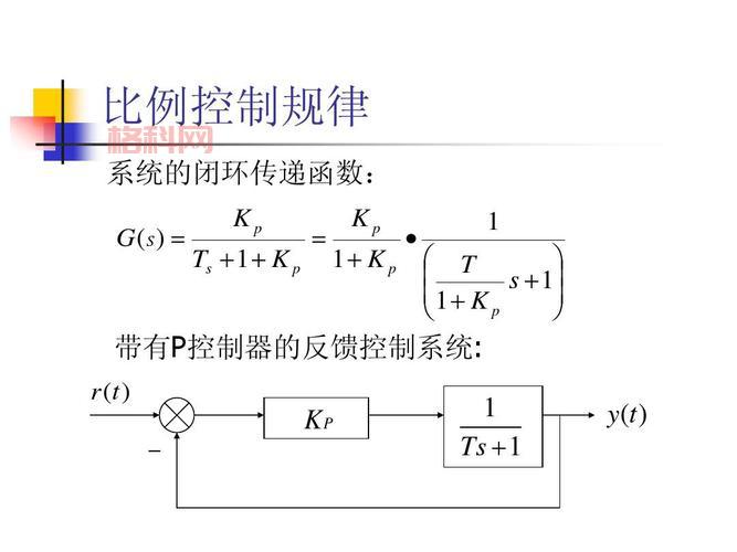 PID是什么意思？带你快速掌握PID控制原理