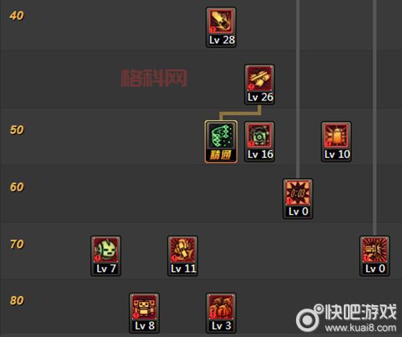 还在纠结dnf2022男机械刷图加点？这套加点方案值得你拥有！