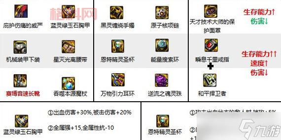 冰结师史诗装备选择困难？最强毕业装备搭配来了