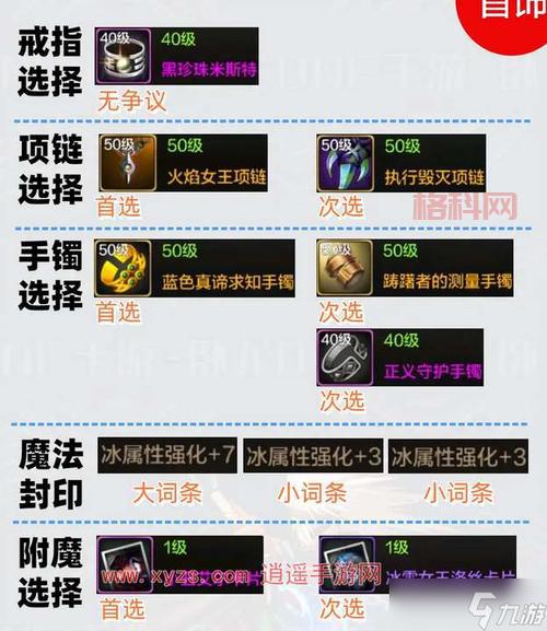 冰结师史诗装备选择困难？最强毕业装备搭配来了