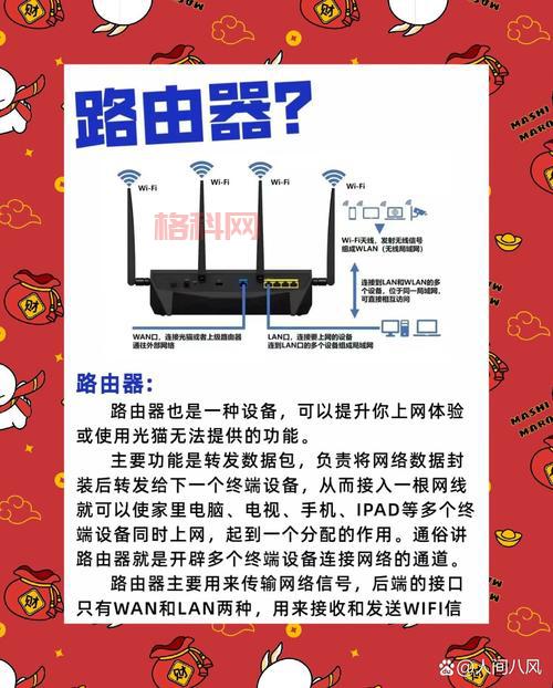 为什么路由器不是猫？深入解析网络设备区别
