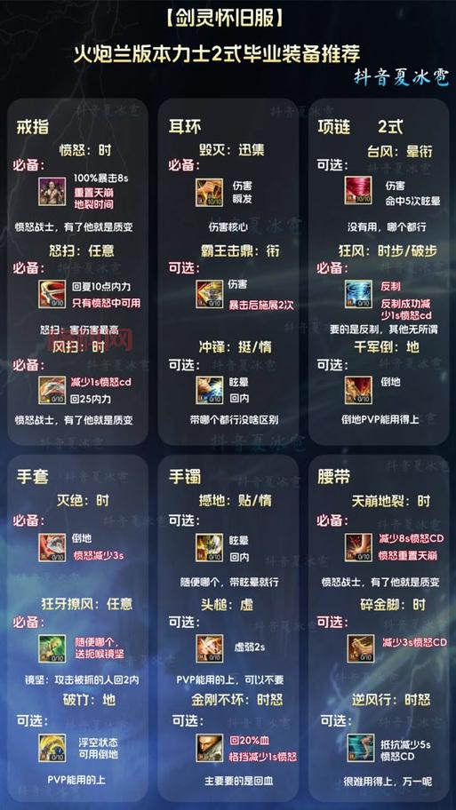 剑灵首饰全面解析：耳环、项链、戒指如何提升战力