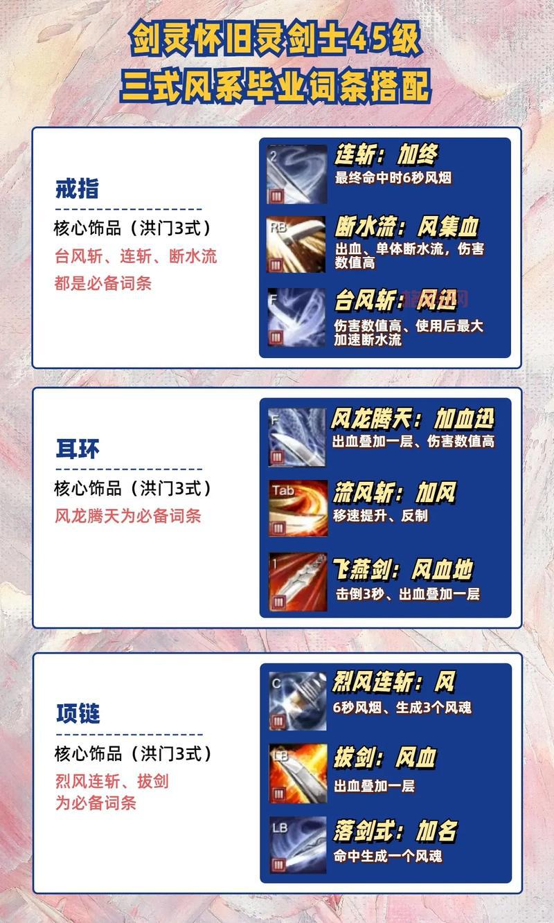 剑灵首饰全面解析：耳环、项链、戒指如何提升战力