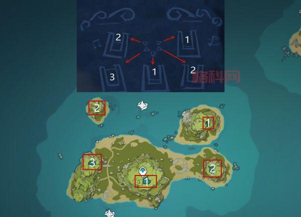 原神破破岛解密