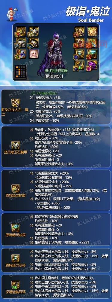 dnf装备打造提升顺序推荐，快速提升战斗力！