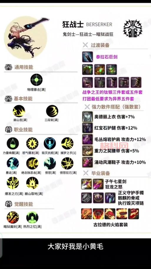 dnf装备打造提升顺序推荐，快速提升战斗力！