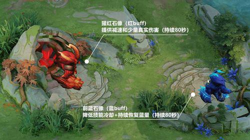德玛西亚皇子打野出装2021思路分享，助你快速上王者！