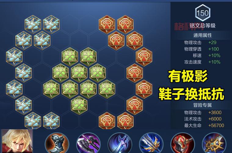 德玛西亚皇子打野出装2021思路分享，助你快速上王者！