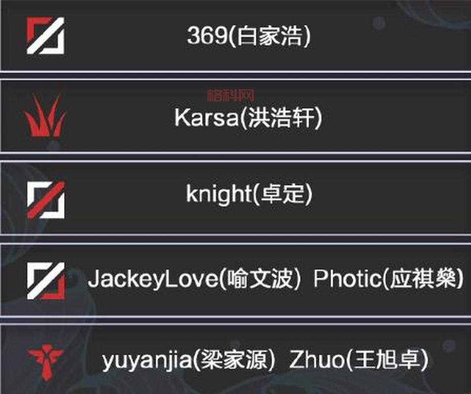 德玛西亚皇子打野出装2021思路分享，助你快速上王者！
