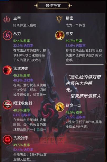 德玛西亚皇子打野出装2021思路分享，助你快速上王者！
