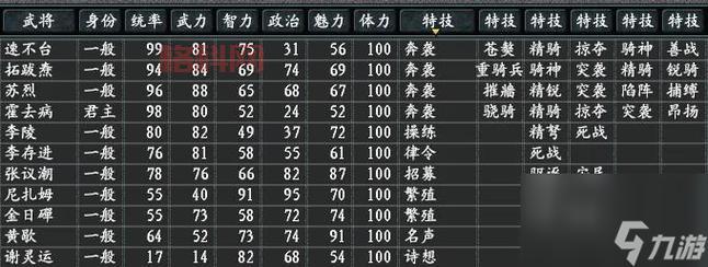 找三国志11剧本下载大全？这个网站资源超全！