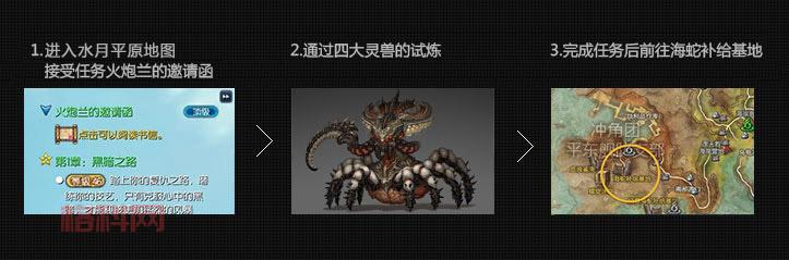 海蛇补给基地攻略：挑战暴戾鱼王的最佳策略