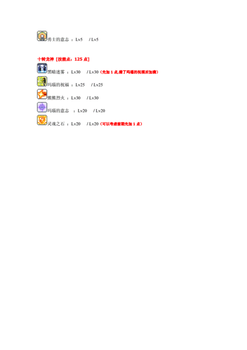 冒险岛龙神加点还在纠结？最全加点方案看这里！