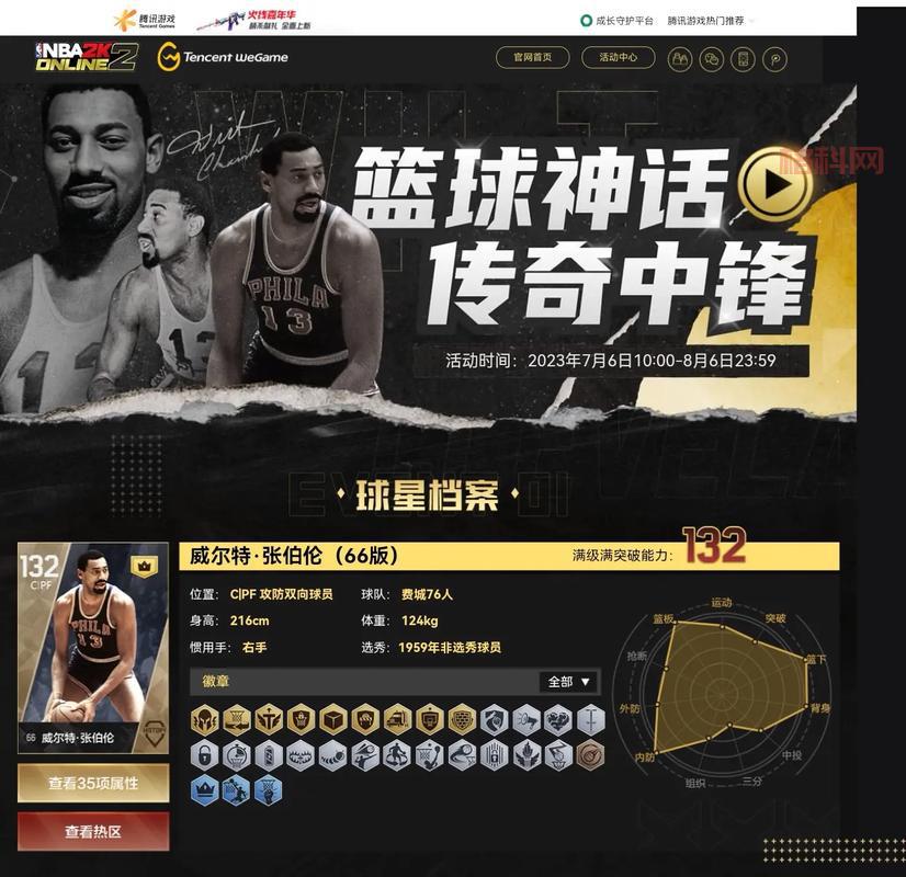 2K6游戏介绍：NBA 2K6热火队封面与PS2、Xbox版深度评测