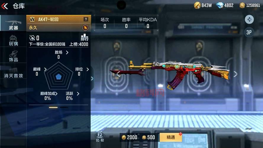 M60A武器评测：游戏穿越火线的最佳选择