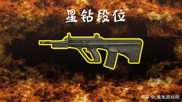 awm天龙属性有多强？游戏大神带你全面解析！