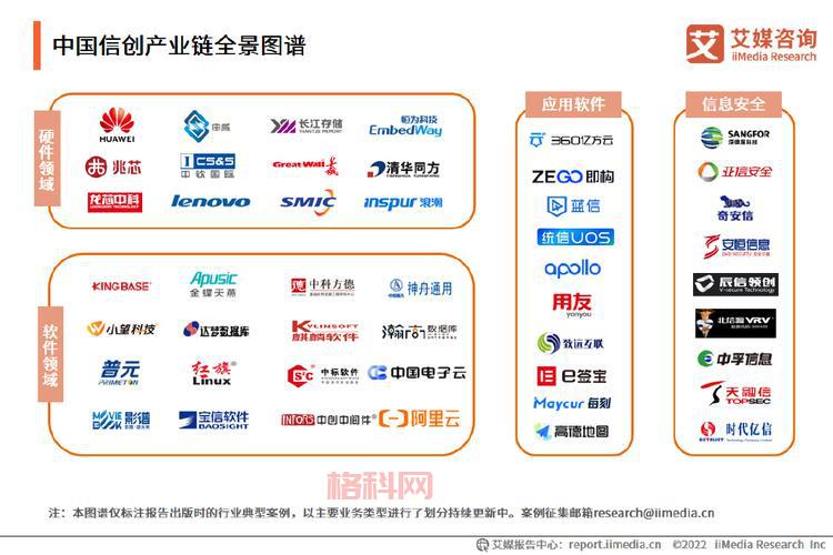 聚合平台的创新与发展：解析新型商业模式