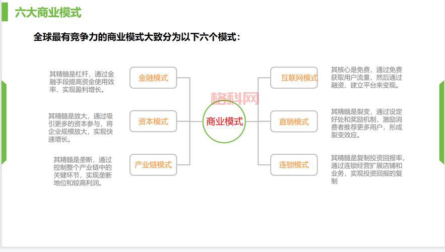 聚合平台的创新与发展：解析新型商业模式