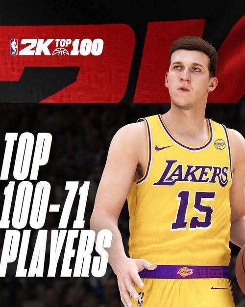 nba2k10