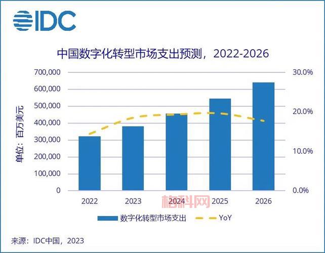 摩拜关闭亚洲国际业务，聚焦国内市场转型