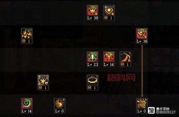 dnf召唤师2觉醒后强吗？技能加点与输出手法详解