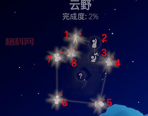 光遇蝴蝶结先祖位置指南：轻松找到云野蝴蝶平原先祖