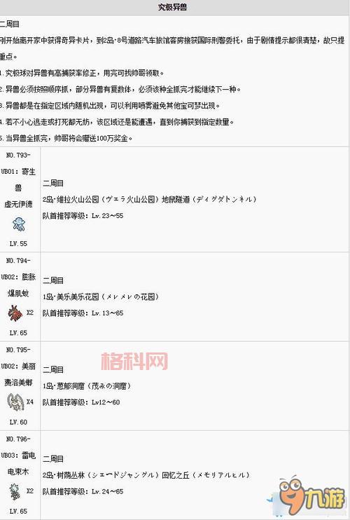 口袋妖怪红宝石神兽捕捉攻略全解析