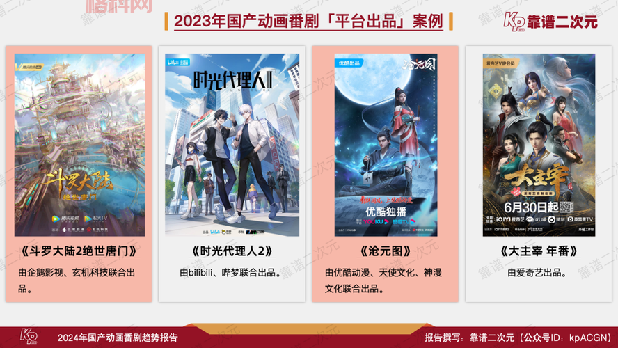 二次元经济新趋势：从动画到手办，文化消费如何改变