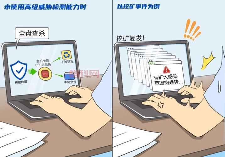如何解决电脑检测到“非法模块”问题？全面指南