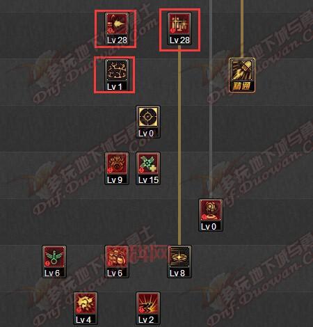 DNF2022女弹药智力加点：感电雷+爆炎弹伤害最大化