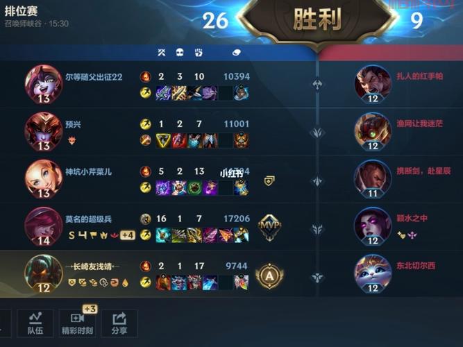 英雄联盟手游泰坦厉害吗？这几个技巧让你超神！
