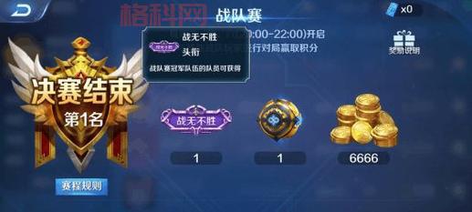 CF战队系统福利多，教你如何快速提升战队等级！